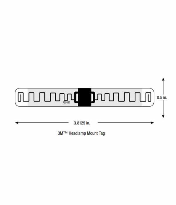 ID-HMT-L3SP