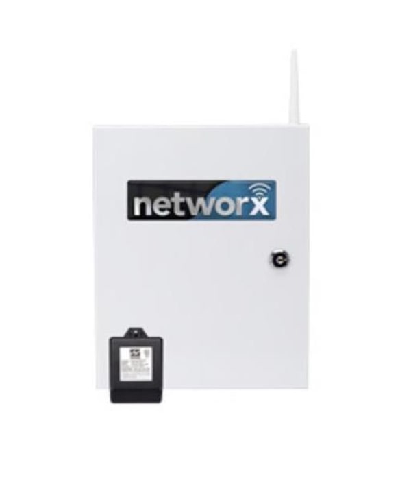 NETWORXPANEL