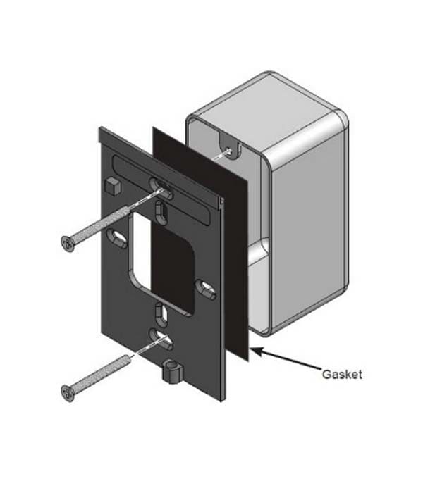 ARA-SER10-IP65